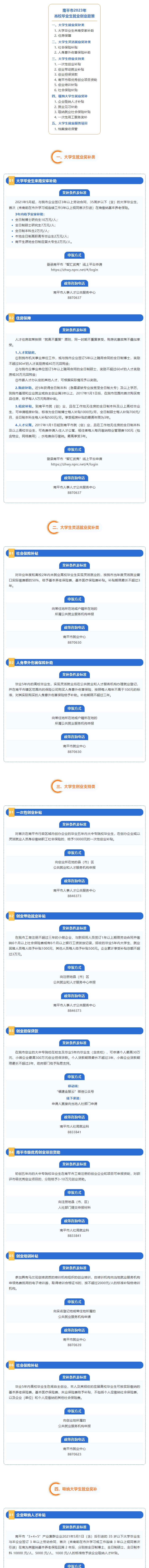大學(xué)生就業(yè)創(chuàng)業(yè)注冊匯編1.png