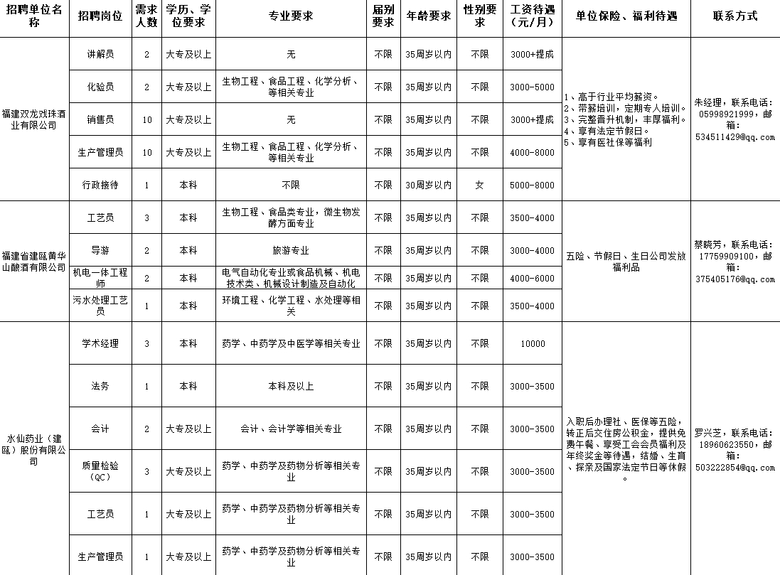 建甌.png